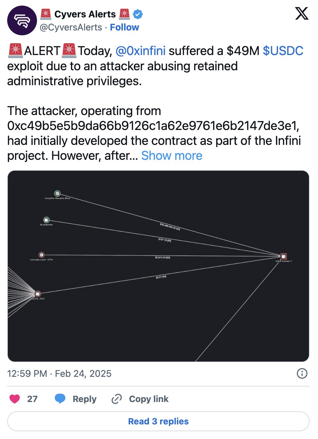 cyver-alerts-infini-x-post